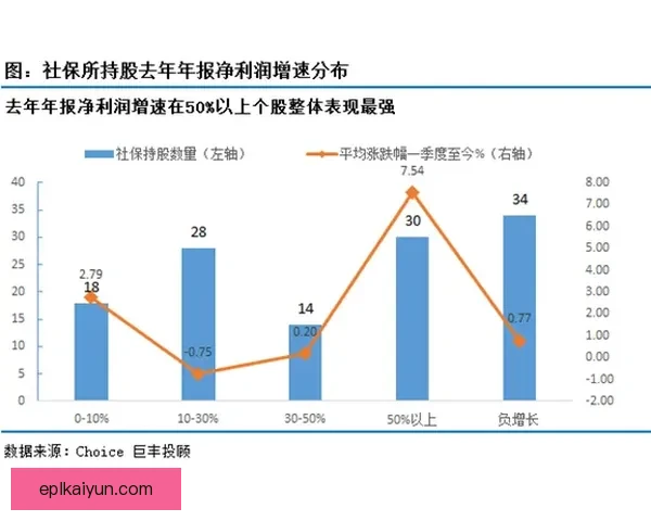 韦阿持续保持速度优势，近期表现值得关注