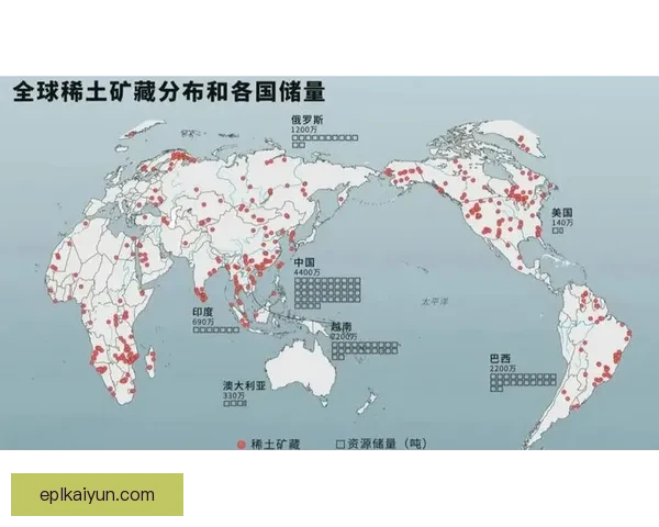 热苏斯比赛风格演变：从边路突击到中锋支点的转型之路